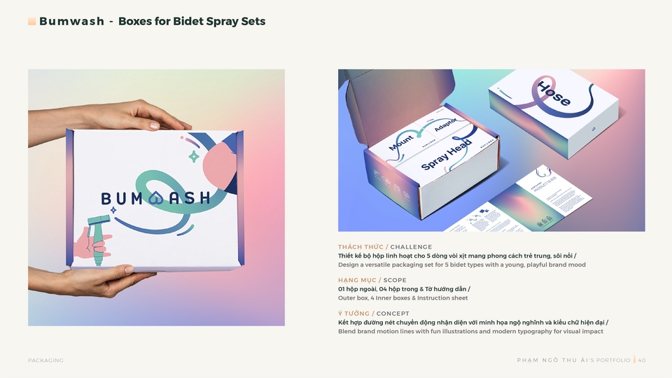 Packaging for Bumwash handhold bidet product