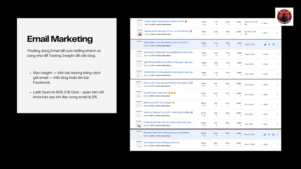 Marketing - From Customer Insight to Marketing - 7