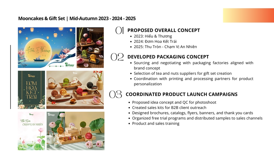 Marketing - Marketing Excecutive - 6