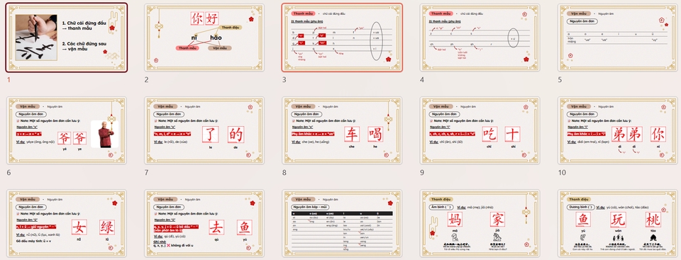 Presentation - Thiết kế PowerPoint, Poster, Canva | Chạy SPSS, SmartPLS, AMOS, Stata, JASP, R Studio - 6