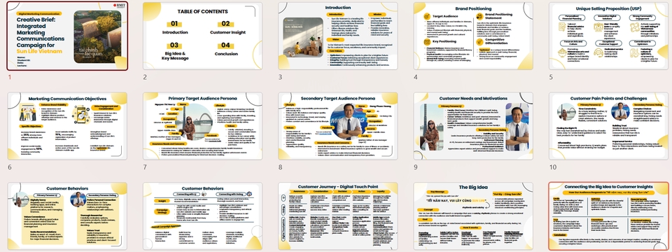 Presentation - Thiết kế PowerPoint, Poster, Canva | Chạy SPSS, SmartPLS, AMOS, Stata, JASP, R Studio - 12