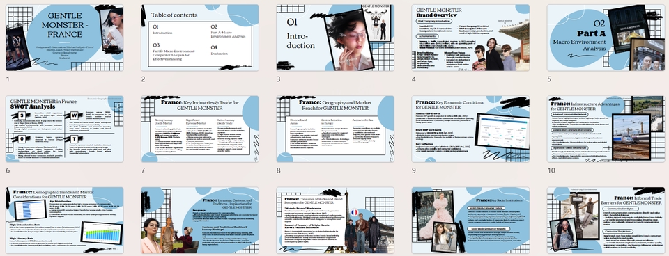 Presentation - Thiết kế PowerPoint, Poster, Canva | Chạy SPSS, SmartPLS, AMOS, Stata, JASP, R Studio - 18