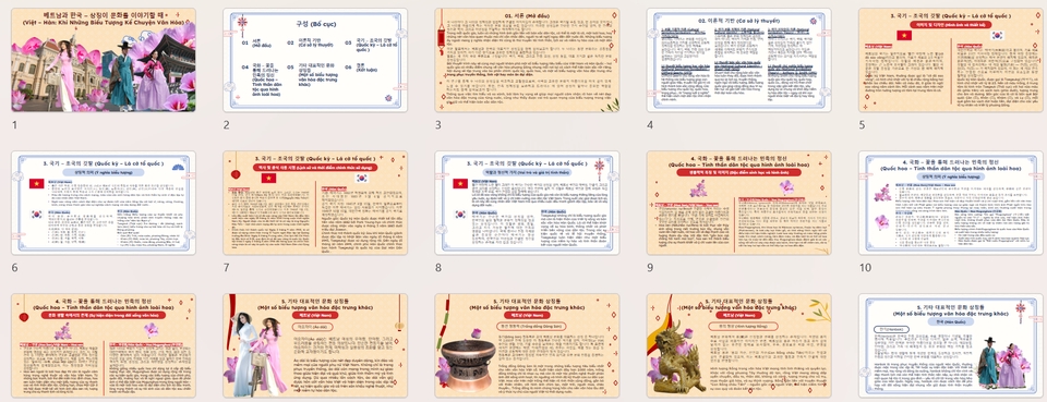 Presentation - Thiết kế PowerPoint, Poster, Canva | Chạy SPSS, SmartPLS, AMOS, Stata, JASP, R Studio - 17