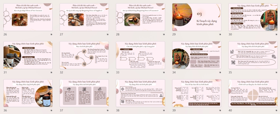 Presentation - Thiết kế PowerPoint, Poster, Canva | Chạy SPSS, SmartPLS, AMOS, Stata, JASP, R Studio - 9