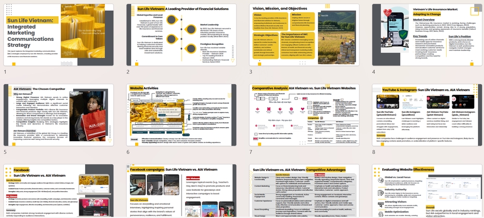 Presentation - Thiết kế PowerPoint, Poster, Canva | Chạy SPSS, SmartPLS, AMOS, Stata, JASP, R Studio - 15