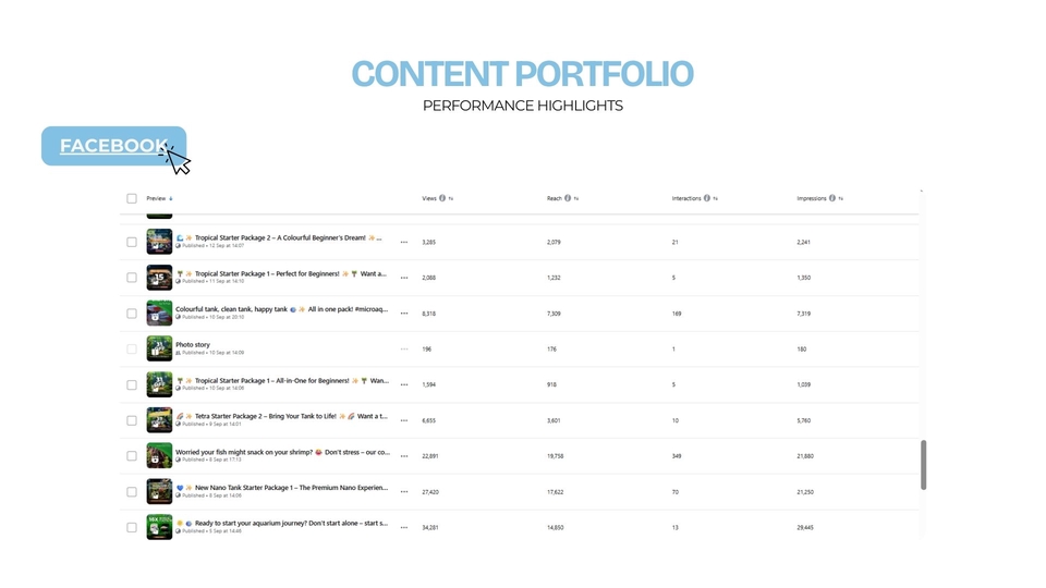 Content marketing - Quản Trị Fanpage Toàn Diện - 24