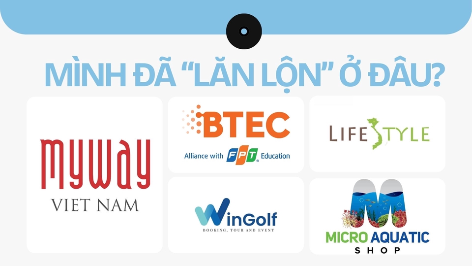 Content marketing - Quản Trị Fanpage Toàn Diện - 7