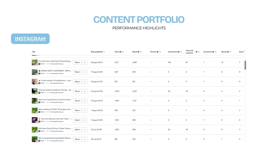 Content marketing - Quản Trị Fanpage Toàn Diện - 27