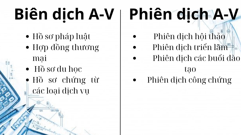 Dịch vụ Phiên dịch - Thuê freelancer Phiên dịch - Biên phiên dịch Tiếng Anh- Tiếng Việt chuyên nghiệp