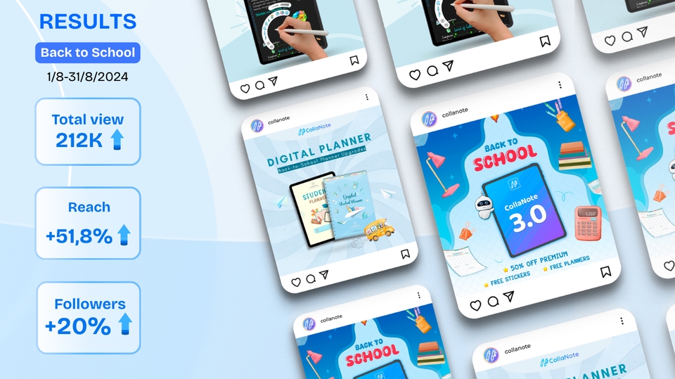 Social Media Boosting - Social Media Manager - 7