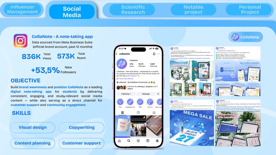 Dịch vụ Social Media Boosting - Thuê freelancer Social Media Boosting - Social Media Manager