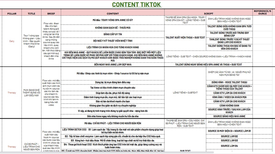 Content đăng bài trên tiktok