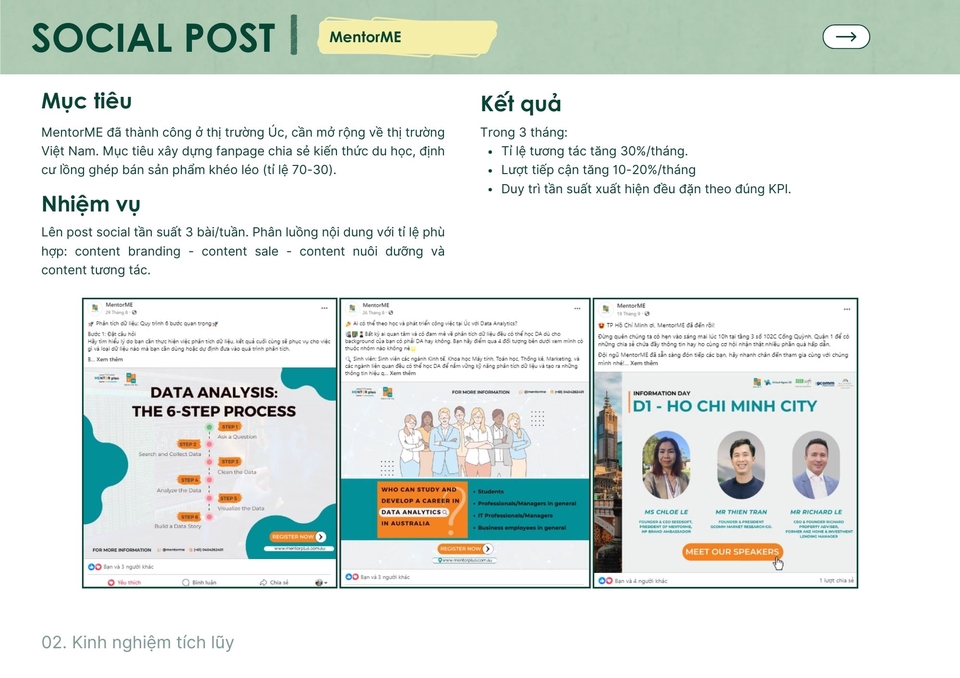 Content marketing - Thúc đẩy hoạt động Social Content (Facebook, Instagram) theo tháng - 2