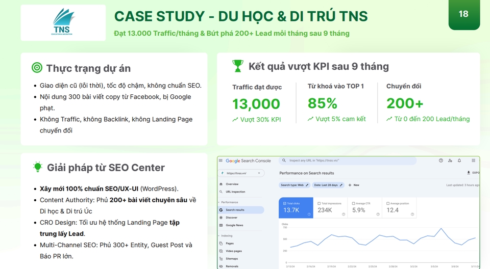 SEO - Dịch vụ Audit Website - 10