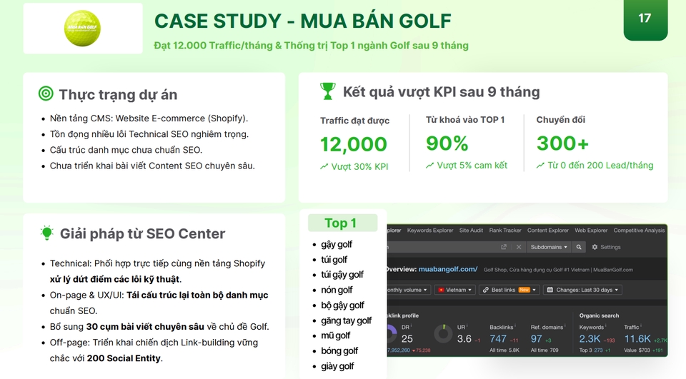 SEO - Dịch vụ Audit Website - 9