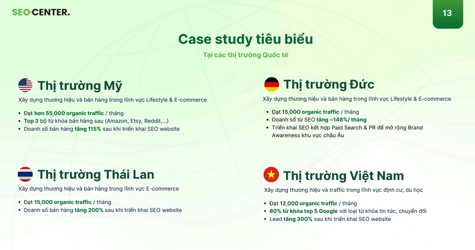 SEO - Dịch vụ Audit Website - 6