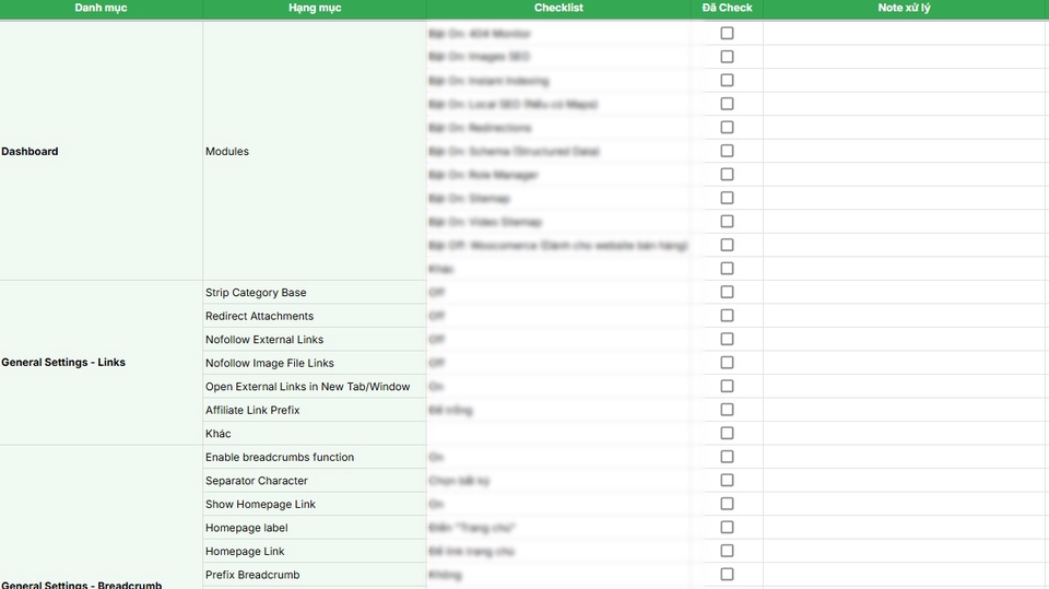 Checklist Audit Website của SEO Center 2