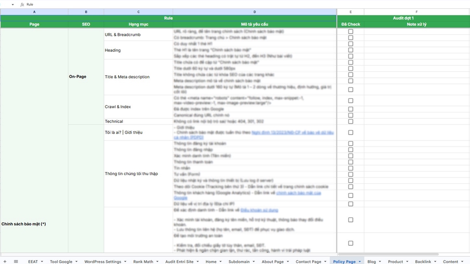 Checklist Audit Website của SEO Center
