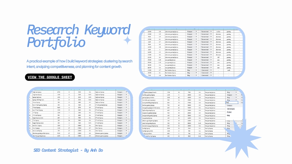 SEO - Ecommerce SEO Keyword Research - Chiến lược từ khóa sản phẩm TMĐT - 2
