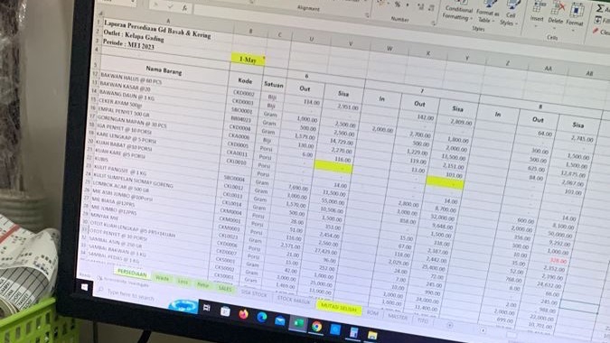 Các dịch vụ Viết lách & Dịch thuật khác - Thuê freelancer Viết lách & Dịch thuật - Gõ văn bản