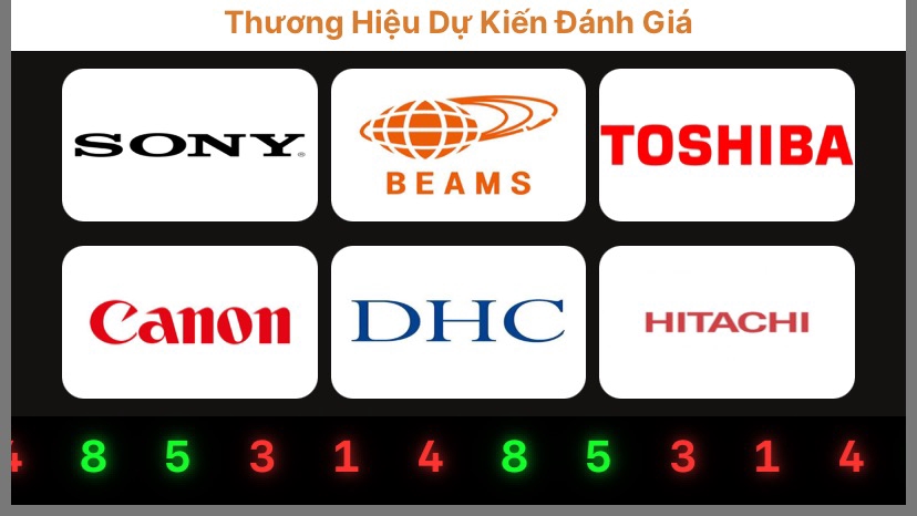Dịch vụ Thiết kế nhãn dán - Thuê freelancer Thiết kế nhãn dán - Thiết kế logo theo yêu cầu
