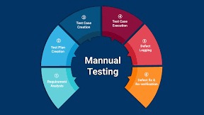 Dịch vụ Quality Assurance (QA) - Thuê freelancer Quality Assurance (QA) - Quality Control