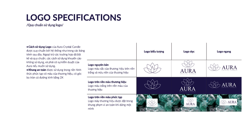 Thiết kế logo - Thiết Kế Logo Chuyên Nghiệp – Kiến Tạo Bản Sắc Thương Hiệu - 2