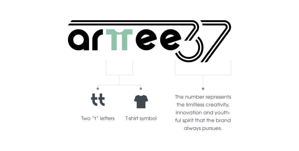 Thiết kế nhận diện thương hiệu - Thiết kế bộ nhận diện thương hiệu - 13