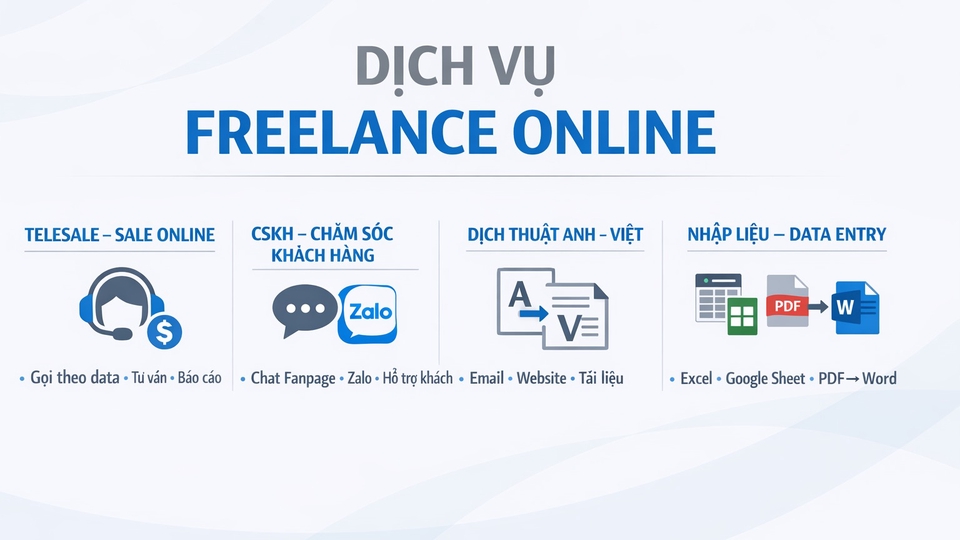 Dịch vụ freelance online gồm Telesale, CSKH, Dịch thuật Anh – Việt và Nhập liệu.