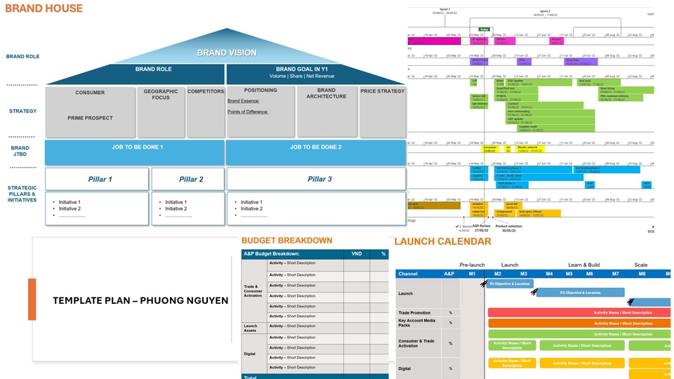 Kế hoạch marketing - mẫu