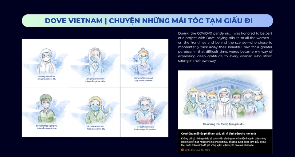 Marketing - Content Writing - 5
