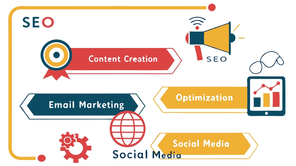 Dịch vụ SEO Ecommerce - Thuê freelancer SEO Ecommerce - DỊCH VỤ VIẾT BÀI VÀ QUẢNG CÁO CHUẨN SEO