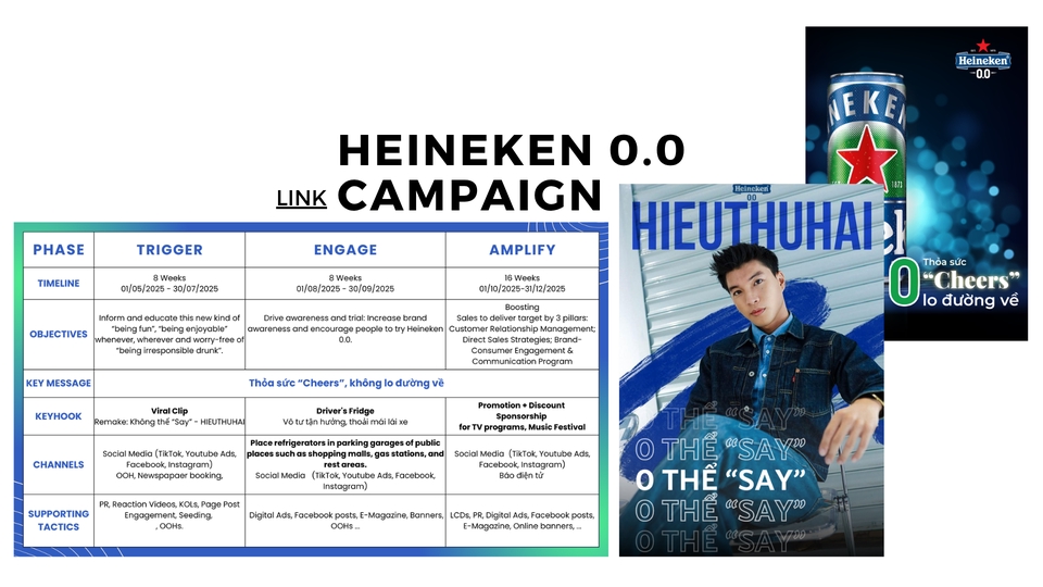 Marketing - Digital Marketing - 11