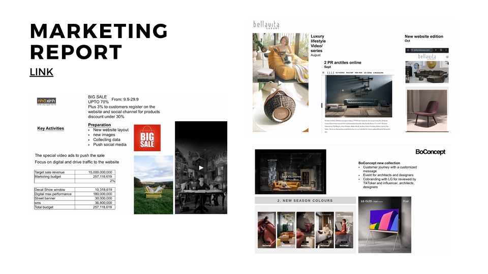 Marketing - Digital Marketing - 4