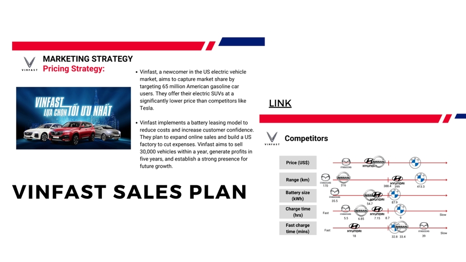 Marketing - Digital Marketing - 12