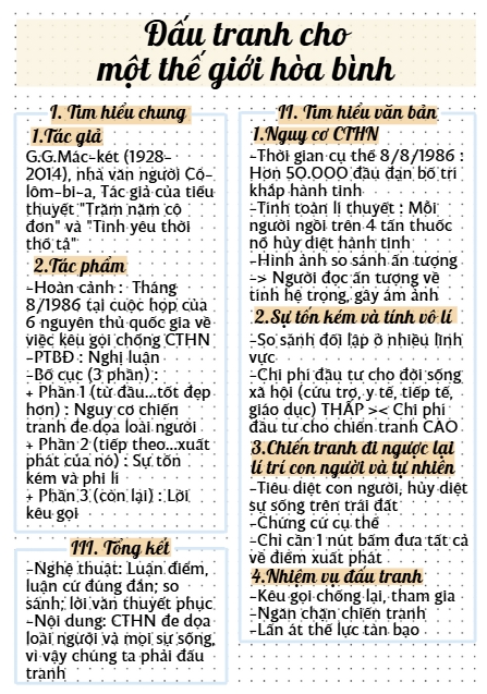 Đánh máy và nhập liệu - ĐÁNH MÁY, NHẬP LIỆU, CHỈNH SỬA VĂN BẢN THEO YÊU CẦU - 2