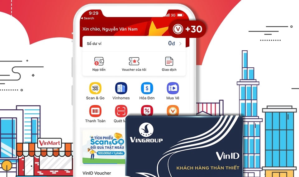 Chương trình khách hàng thân thiết VinID của Vingroup