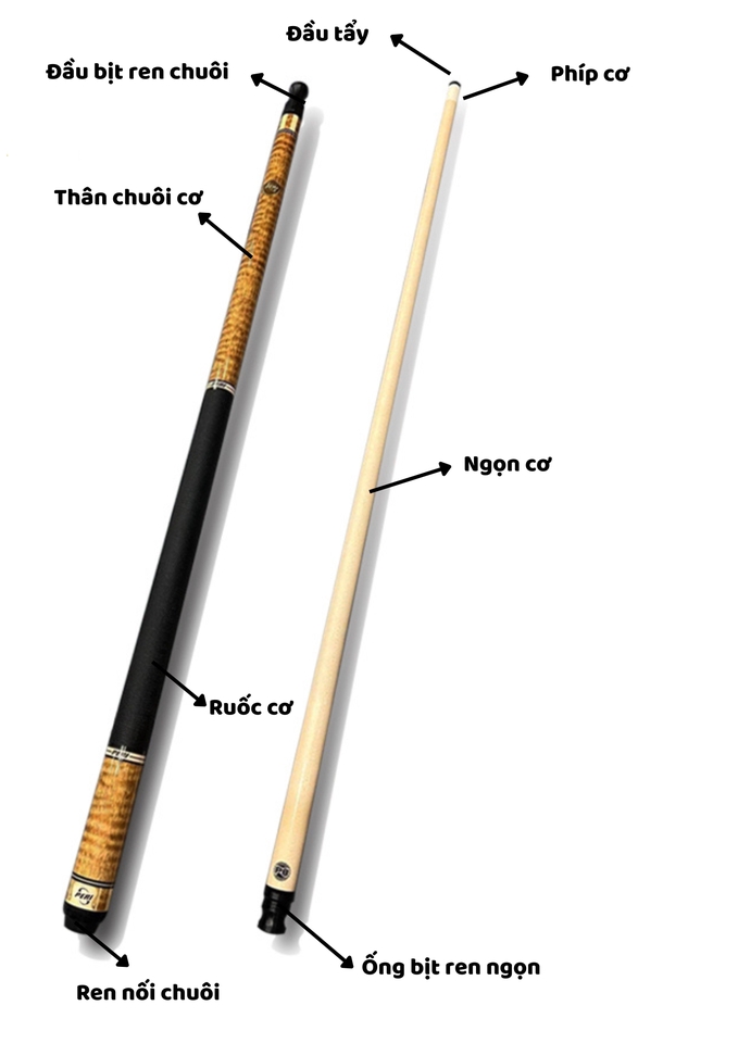 Dịch phụ đề - Làm phụ đề - Dịch phụ đề đoạn film hoặc video ( Anh - Việt) - 3