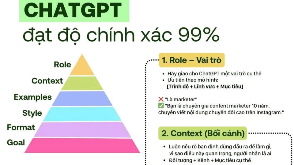 Đào tạo sử dụng công cụ ai