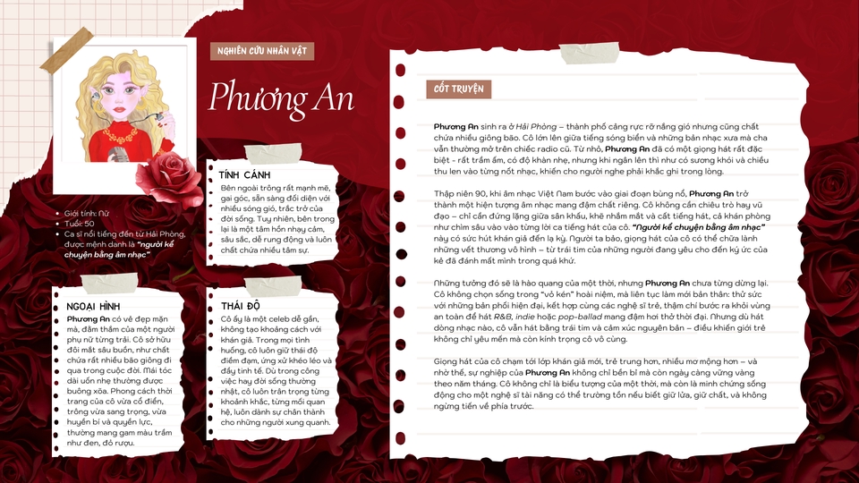 thiet ke nhan vat JodieNguyen