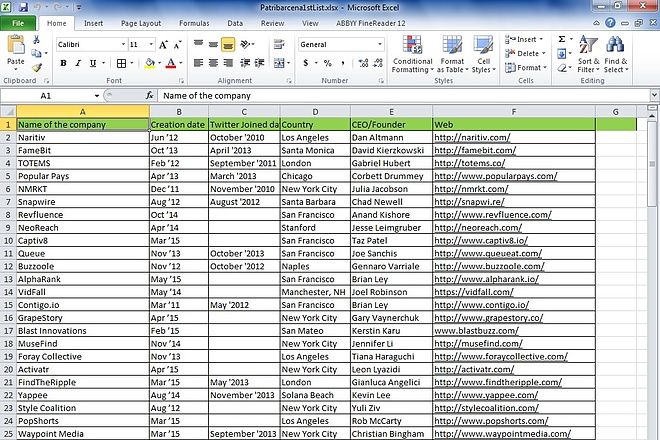 Đánh máy và nhập liệu - DỊCH VỤ NHẬP LIỆU (DATA ENTRY) - 4