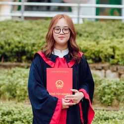 Bui Khanh Ly